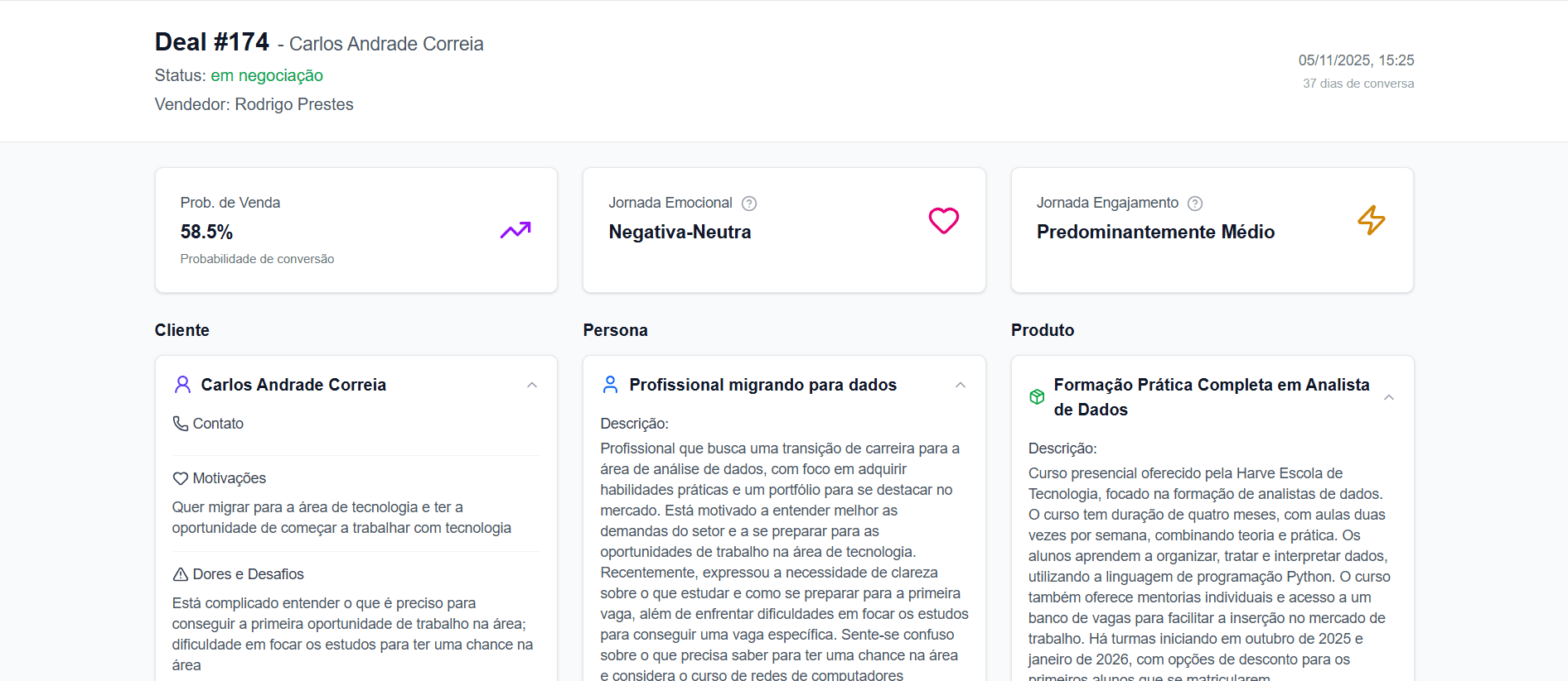 Dashboard de análise de venda