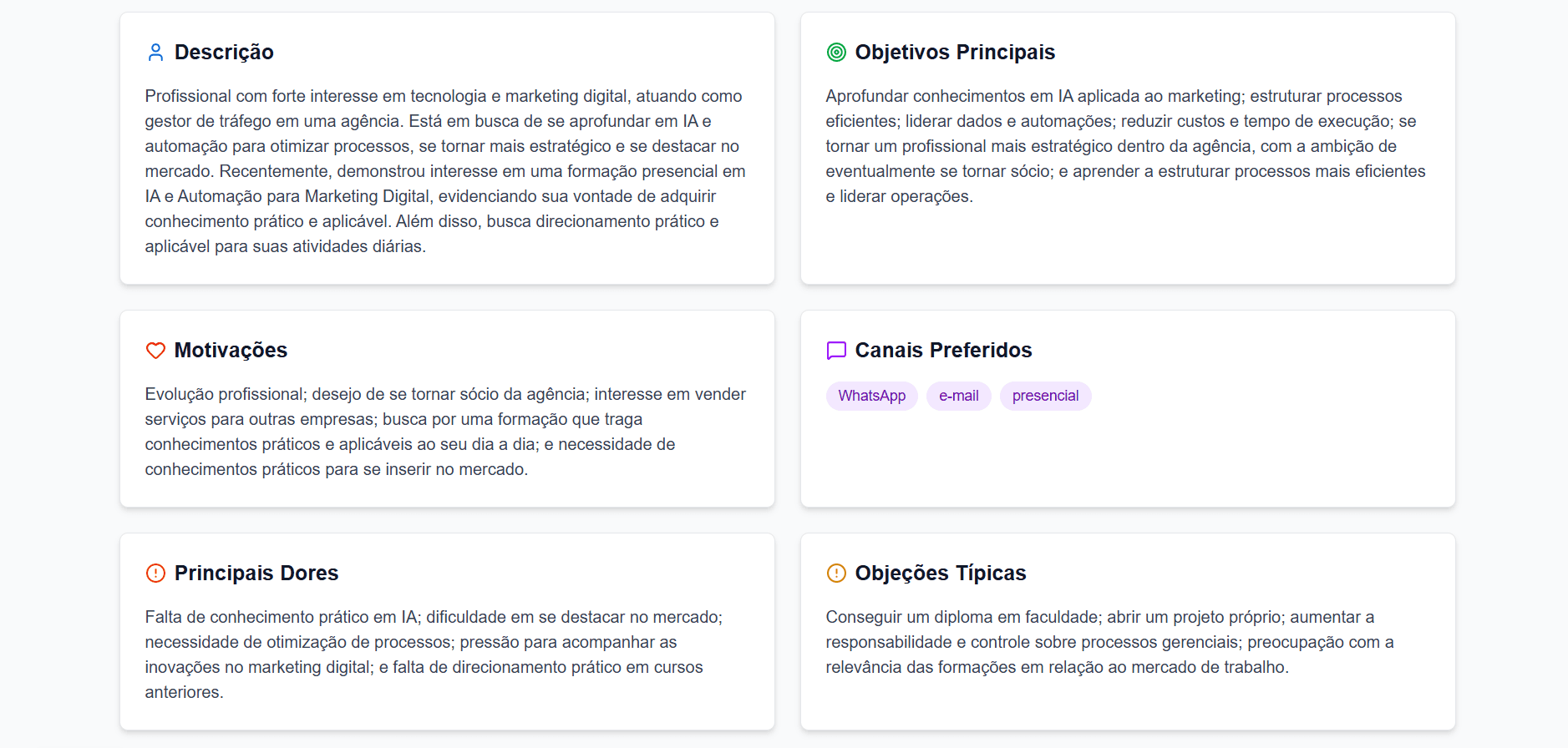 Características da persona